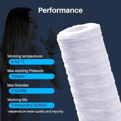 CFS String Wound Filters for HF-150A, HF-160, HF-360A, HF-365, 4 Pack - Image 4