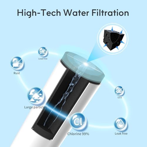 Lifefilter Replacement for MWF Refrigerator Water Filters, 1 Pack - Image 3