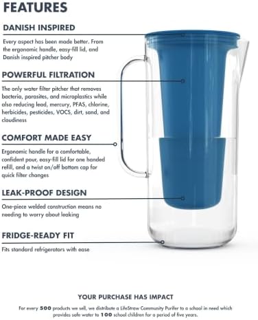 LifeStraw Home Essential BPA-Free Water Filter Pitcher, 10-Cup, Sea Blue - Image 5