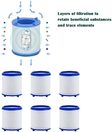 2-Pcs Sink Water Faucet Filter,360 Degree Rotating Faucet Filter Water Filter Purifier for Kitchen,Bathroom Sink,Removes Sediment and Large Impurities,with 6 Filter Cartridges - Image 5