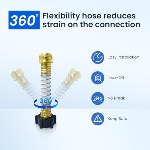 GLACIER FRESH RV/Marine Water Filter with 2 Flexible Hose Protectors 4 Pack - Image 4