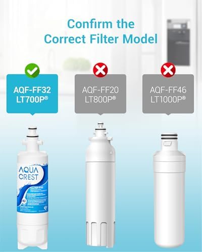 AQUA CREST ADQ36006101 Water Filter, Replacement for LG® LT700P®, 2 Pack - Image 2
