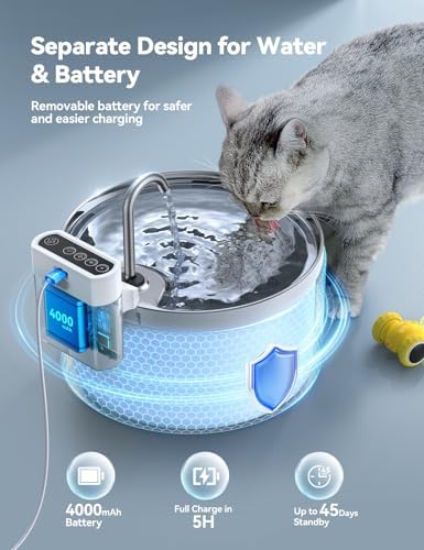 Wireless Cat Water Fountain with Sensor [Water & Battery Separation] FEELNEEDY Smart Pet Water Fountain, 3.5L/118oz 4000mAh Battery Operated Water Fountains for Cats Dogs + 6 Filters - Image 2