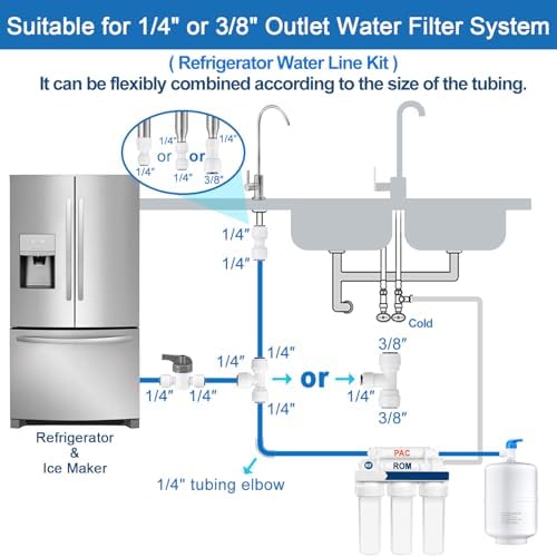 Refrigerator Water Line Kit - 25FT Tubing & Quick Fittings for Ice Maker - Image 2