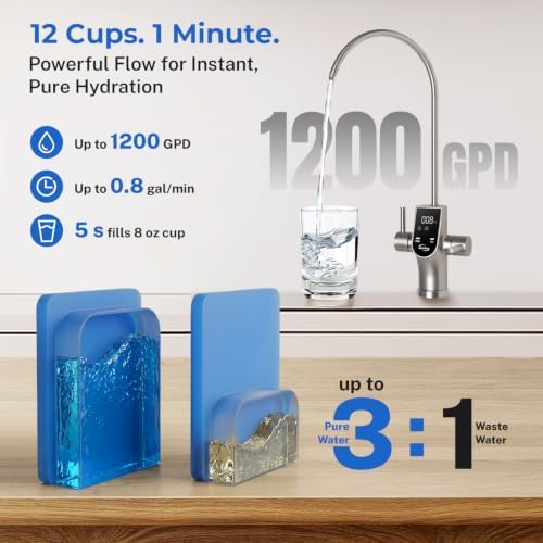 iSpring RO1200 Dual-Flow Reverse Osmosis Water Filter, 1200 GPD High Flow - Image 6