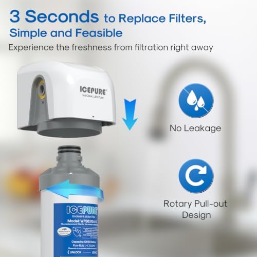 ICEPURE WFS6310A Under-Sink Water Filter System - Image 5