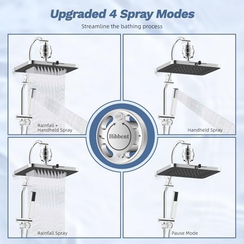 Hibbent 5-spray Filtered Rain Shower Head, 4-Spray Shower Wand, Chrome - Image 4