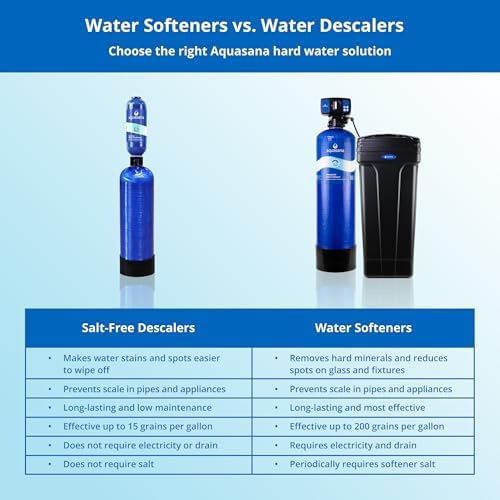 Aquasana SimplySoft Whole House Water Softener | 60K Grain | WH-SF60-BASE - Image 5