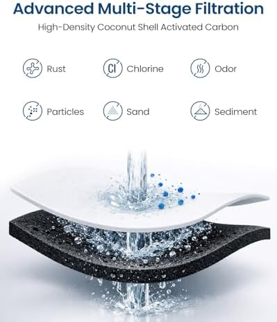 Water Filter Compatible with LG LT1000P, ADQ747935-3PCS - Image 4