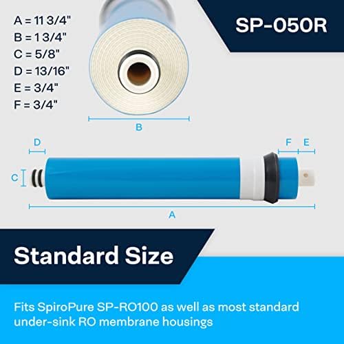 SpiroPure SP-RO-050R RO Membrane Filter Replacement 50 GPD Cartridge (25PK) - Image 2