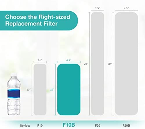 SimPure 10" x 4.5" Whole House GAC Carbon and KDF Water Filter Cartridge - Image 6