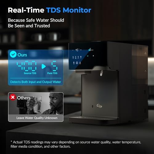 iSpring Sparkling Water Maker with UV, Hot & Cold Countertop Reverse Osmosis Water Filter, PFAS & TDS Removal, Real-Time TDS Monitor, Fits Standard Screw-in CO₂ Cylinders, Model# RCD100SPKHC - Image 6