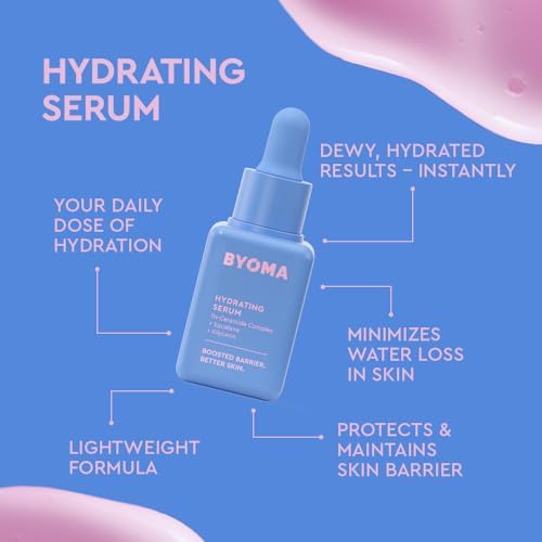 BYOMA So Hydrated Travel Size Gift Set - Skincare Minis (30ml, 15ml, 15ml) - Image 4