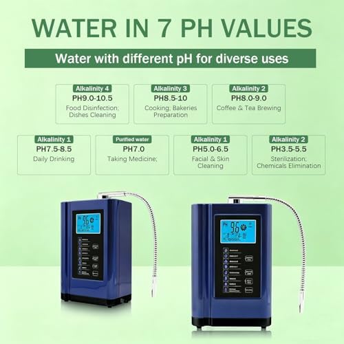 Alkaline Water Ionizer Machine, 5 Titanium Plates, Water Machine PH 3.5-10.5 for Alkaline & Acidic Water, Up to -500mV ORP, 7 Water Settings, 8,000L Filter, Auto-Cleaning, Intelligent Voice Blue - Image 3