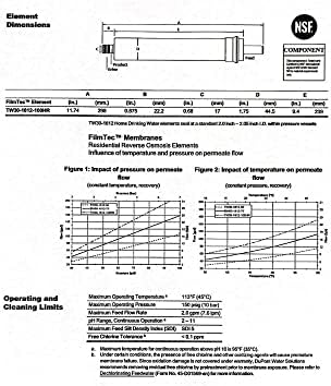 Dow FilmTec, TW30-1812-100HR 100 GPD TFC High Rejection Membrane for Undersink Reverse Osmosis (RO) System - Image 7