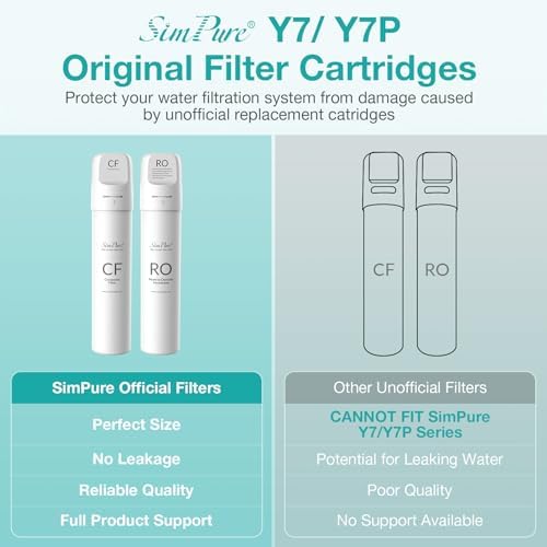 Original SimPure Y7P Series RO Filter Replacement Cartridge, 100GPD, 1 Pack - Image 2