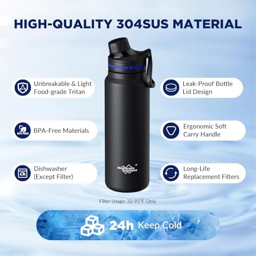 Membrane Solutions Replacement UF Filter for C3 Filtered Water Bottle, BPA-Free for Camping, Hiking, Backpacking and Travel (UFx2) - Image 5