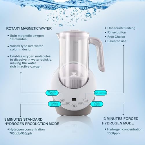 Hydrogen Water Ionizer Machine,Hydrogen Water Pitcher,Hydrogen Alkaline Water Generator Electrolysis Jug,Hydrogen Bottle with SPE and PEM Technology, Balanced pH Water Ionizer (Water Machine) - Image 2