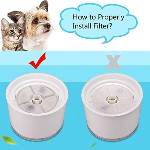 Comsmart Pet Fountain Filter Set, 3 Triple Filtration System Replacement Cat Water Fountain Filters for Round 81oz/2.4L Automatic Pet Fountain Cat Water Fountain (Pack of 8) - Image 5