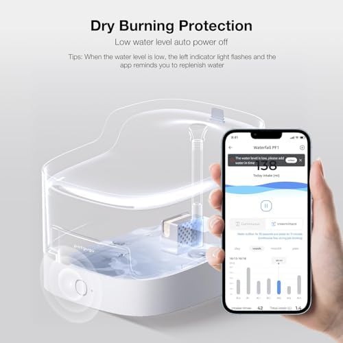 PETGUGU Cat Water Fountain with 3 Packs Replacement Filters, App Monitoring Automatic Pet Water Dispenser,Wireless Pump, 8-Layer Filtration BPA-Free with 2.4GHz WiFi Cat Water Bowl Dispenser - Image 6