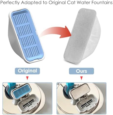 16 Pcs Cat Water Fountain Filters Replacement for 108oz/3.2L & 84oz/2.5L Pet Water Fountain,Including 8 Pcs Cat Water Fountain Filter & 8 Pcs Pre-Filter Sponges Foam Filter - Image 5