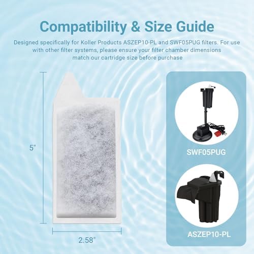Koller Products Small Aquarium Filter Cartridges 6-Pack, High-Efficiency Replacement for 3–6 Gallon Aquariums, Keeps Water Crystal Clear - Image 3