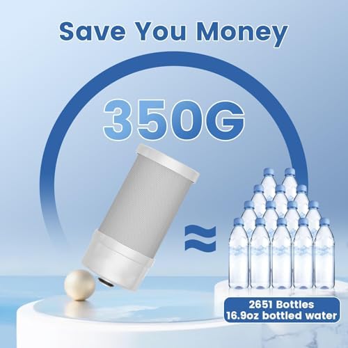 Vortopt Faucet Water Filter for Sink, 350 Gallon Water Purifier for Sink. - Image 4
