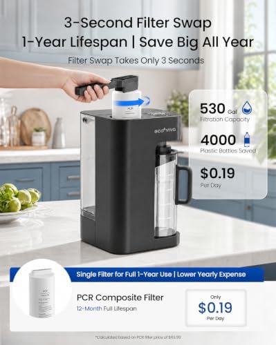 Mate 3 UV Reverse Osmosis Water Filter Countertop, No Installation Purifier - Image 5