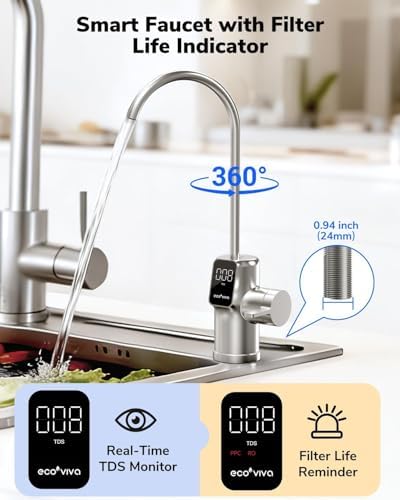 Ecoviva E8 800 GPD Reverse Osmosis Water Filter, 9-Stage Filtration RO System, Undersink Water Purifier, Reduces TDS, 2.5:1 Pure to Drain, Tankless, LED Smart Faucet - Image 5