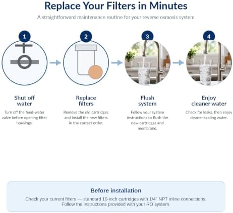 CFS 5-Stage Reverse Osmosis Filter Replacement Kit, 50 GPD Membrane - Image 4