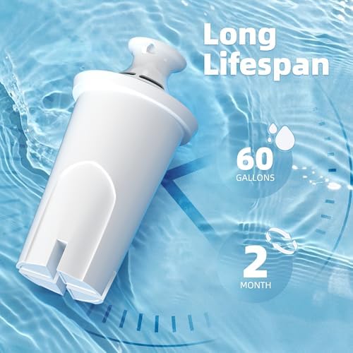 3-Pack Water Filter Replacement Compatible with Brita Pitchers & Dispensers - Image 5