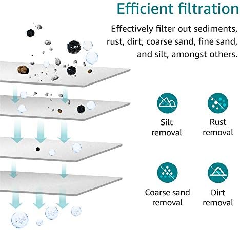 AQUA CREST AP110 Sediment Water Filter Cartridge for 3M® Aqua-Pure AP110 - Image 2