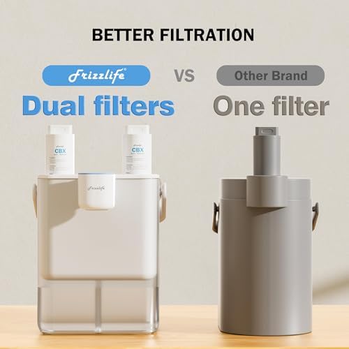 Frizzlife MD40 Electric Water Filter Dispenser with 6 Filters, 400 Gallon, NSF/ANSI 53&42&372, Reduce Lead, PFAS, 6 Months Filter Life Pitcher, Countertop Rechargeable Instant System - Image 2