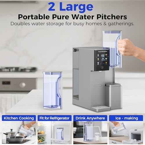 CT910WP Pure Water Pitcher 1.2L/40.6oz, for CT910G CT910GH C5 Countertop RO System (Gray) - Image 3