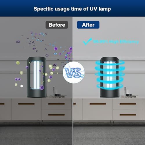 SANSI 42W UV Light Sanitizer with Remote Control Timer, UVC LED Lamp - Image 6