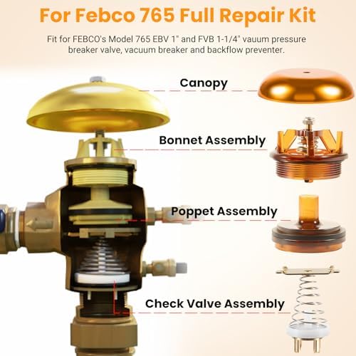 Sunluway for Febco 765-1 Repair Kit, 765 1 inch & 1-1/4 Inch, Bonnet Poppet Check Valve and Canopy Assembly Kit w/Spring & Retainer for Febco 765 1" & 1-1/4" Backflow Preventer & Vacuum Breaker - Image 2