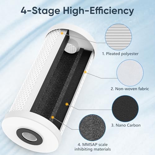 4-Stage Whole House Salt-Free Water Softener Alternative, Scale Prevention Water Filter with 3/4" Metal Ports, Compact 25K Gallons Capacity for Chlorine, Iron, Manganese, Sediment, Taste & Odor - Image 3