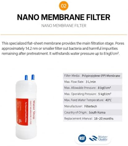 Filtertech CP-U011W Full set Filtertech water purifier filter compatible premium plus one-way 5-inch (UF) - Image 4