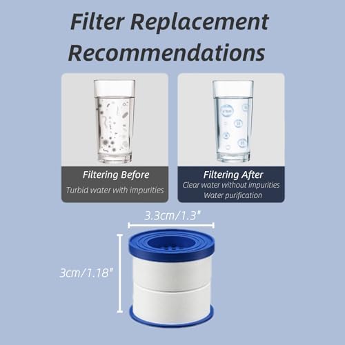 6-Pack Replacement Water Filters for Sink Faucet – Compatible with Faucet Filter, Durable & Easy-Install Cartridges for Kitchen & Bathroom Sinks - Image 2
