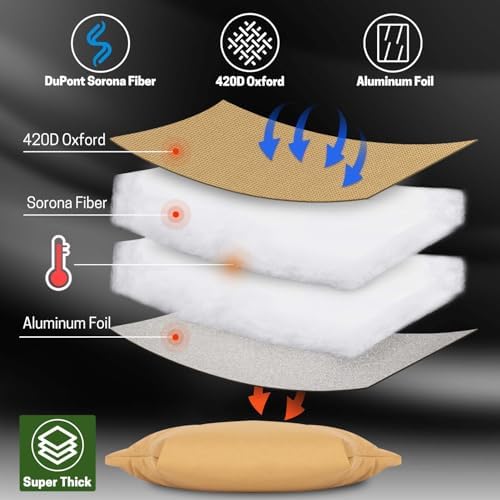 Backflow Preventer Insulation Cover, Sprinkler Valve Cover Insulated, Water Pipe Insulation Cover, Outdoor Winter Irrigation Sprinkler Cover, 14" W x 13" H - Image 2