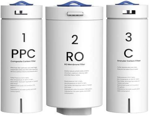 GLACIER FRESH PPC/C/RO Filter Replacement for GFU03 Reverse Osmosis System by GLACIERFRESH
