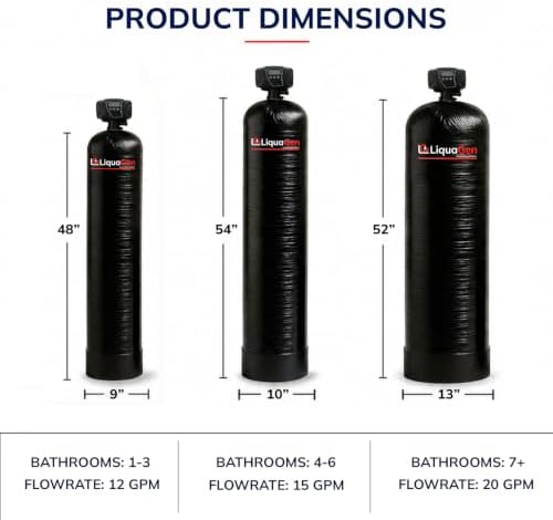 LiquaGen Whole House Water Filter System for City Water – Catalytic Carbon & KDF 55 Media – Reduces Chlorine, Chloramine & Taste– POE with Metal Bypass Valve (13" x 54") - Image 5
