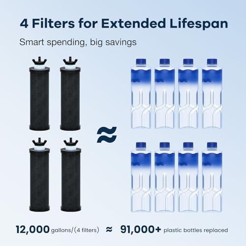 Purewell 3.5G Family-Sized Gravity Water Filter System, 3-Stage 0.01μm Ultra-Filtration Stainless Steel Countertop System with 4 Filters and Stand, Reduce 99% Chlorine, PW-3.5G - Image 7