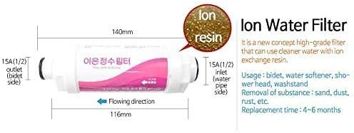 5pc Bidet Ion Water Filter Replacement Set Screw Type 15mm: Ion Resin for Brondell Swash 1400 Luxury Bidet Toilet Seat - Image 2