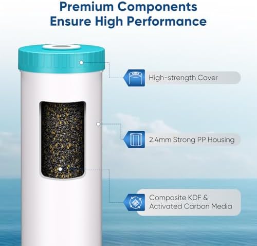 PUREPLUS 20"x4.5" Whole House KDF Water Filter, Heavy Metal Removal, 1 Pack - Image 2