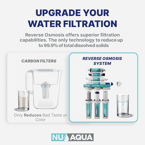 NU Aqua 7-Stage UV Alkaline Under Sink Reverse Osmosis Water Filter System - Image 2
