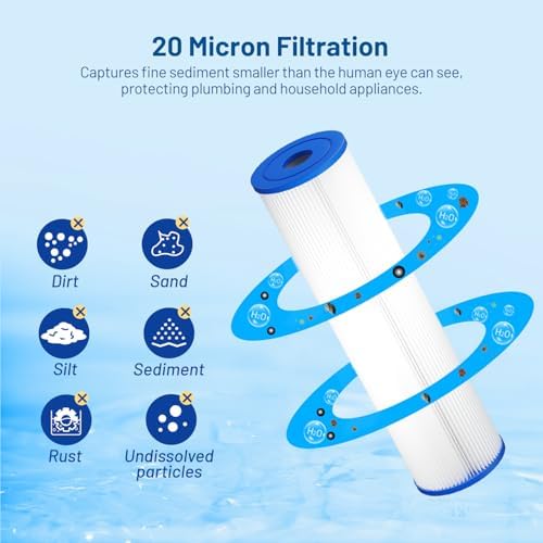 20 Micron 10" x 2.5" Pleated Sediment Well Water Filter Cartridge, 6 Pack - Image 3
