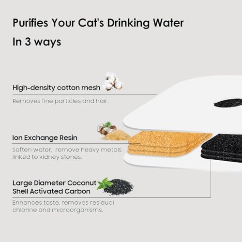 24-Pack Cat Water Fountain Filter Compatible With Cat Pixi Water Fountain Filter Replacement Triple Action Water Filter, 4 Pump Tubes 1 Hard Brush - Image 2