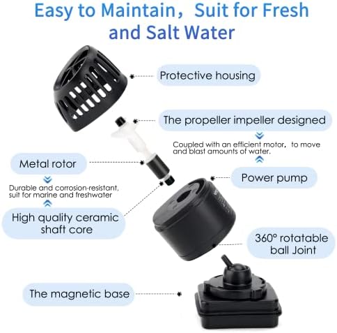 hygger Wave Maker for 40-100 Gallon Aquarium with Magnetic Mount Quiet Powerhead for Saltwater and Freshwater Fish Tank 1056 GPH - Image 3