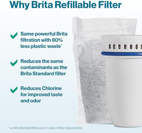 Brita Refillable Water Filtration System with Large 10 Cup Pitcher 1 Shell and 1 Filter, SmartLight Change Indicator, BPA-Free, 80% Less Plastic*, Lasts Two Months, Large, 10-Cup Capacity, White - Image 3